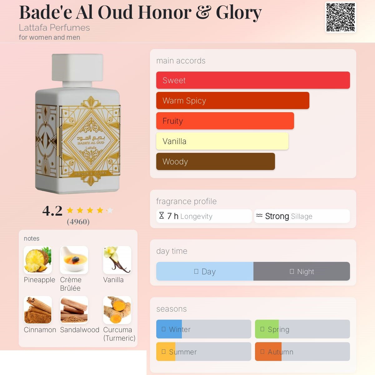 Honor & Glory 100ml - Badee Al Oud Lattafa