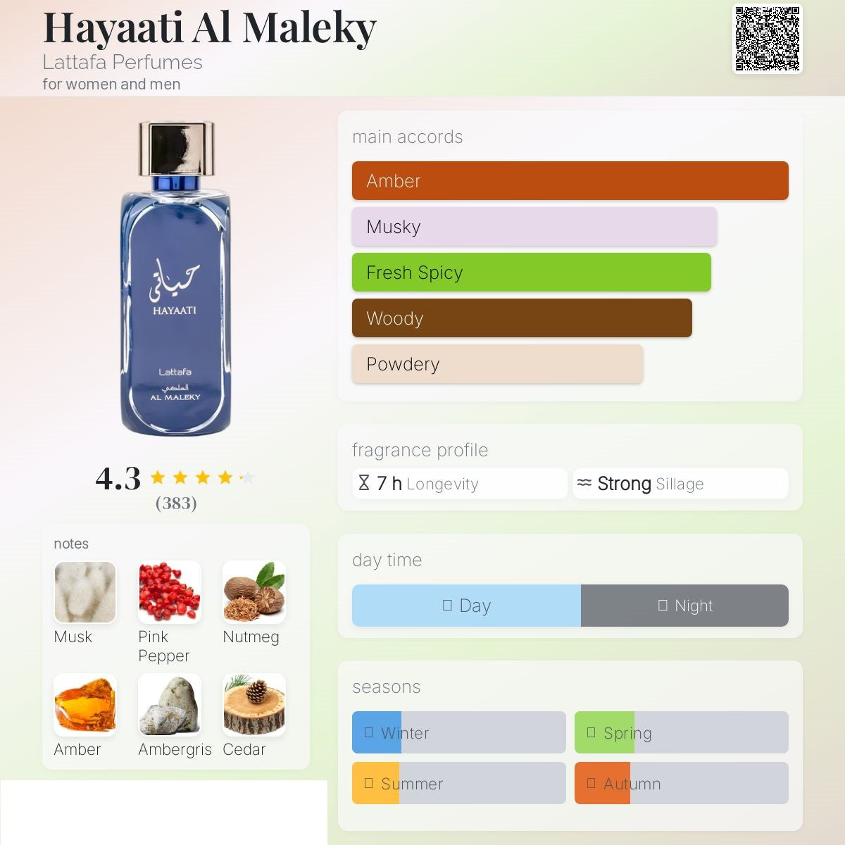 Hayaati Al Maleky - Lattafa