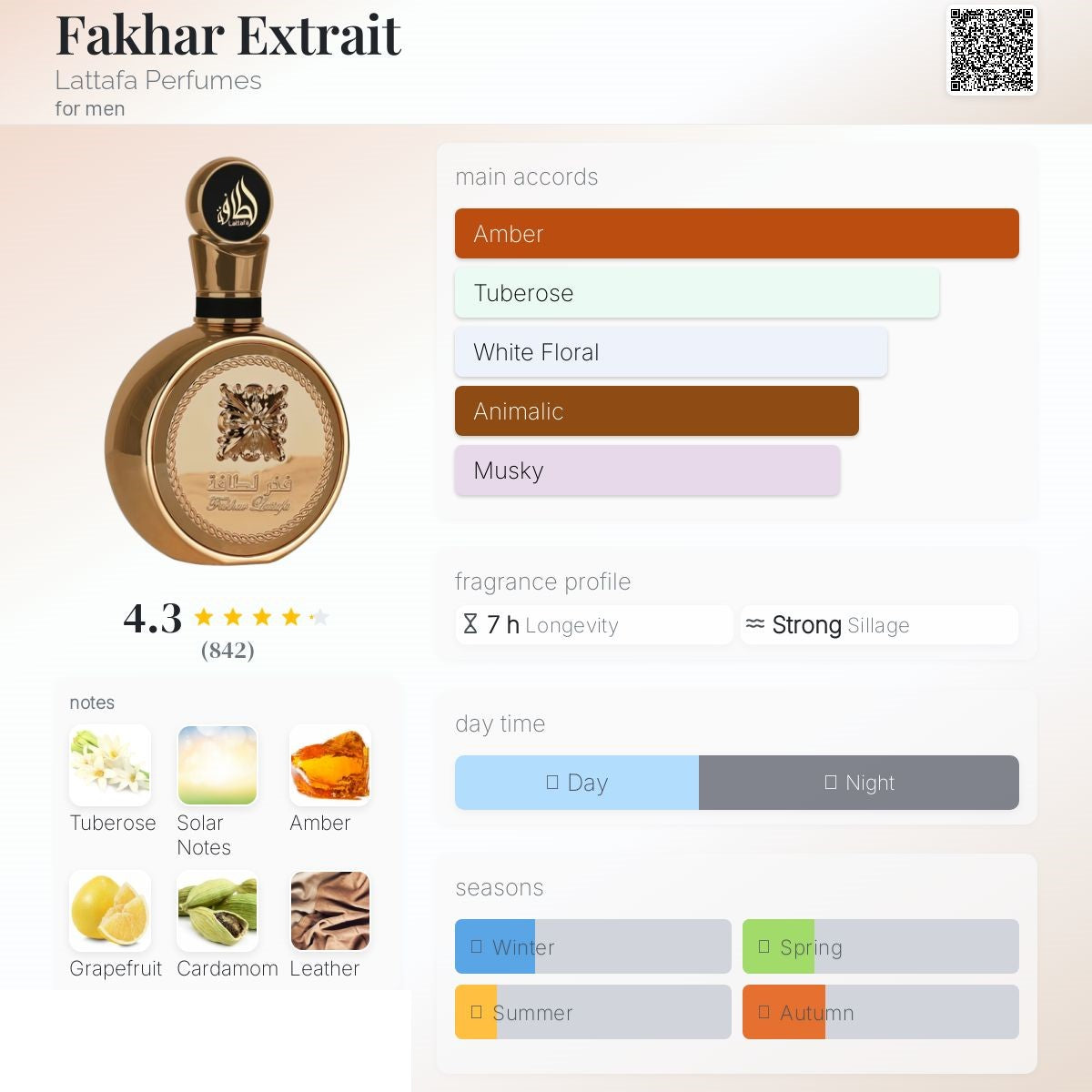 Fakhar Extrait 100ml - Lattafa
