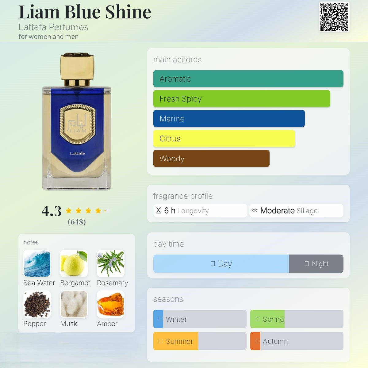 Liam Blue Shine 100ml - Lattafa