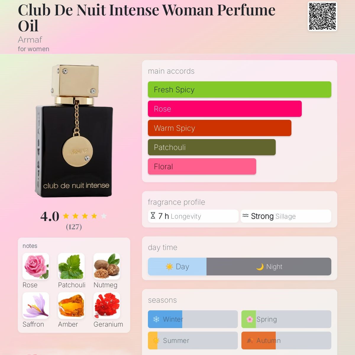 Club de nuit intense women 105ml - ARMAF