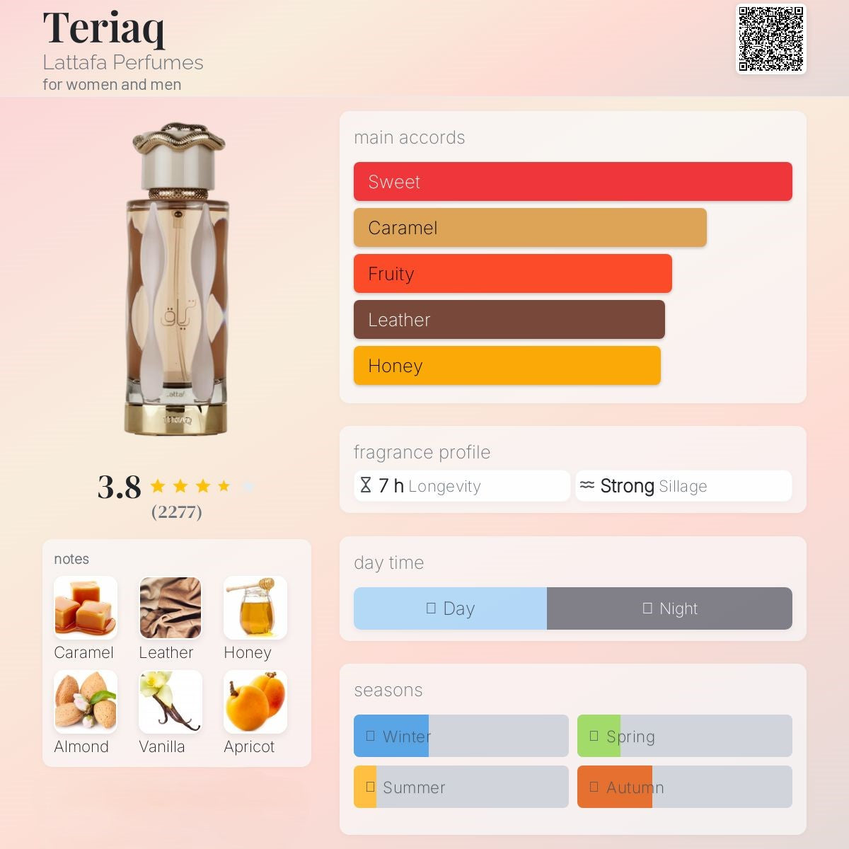 Teriaq 100ml - Lattafa