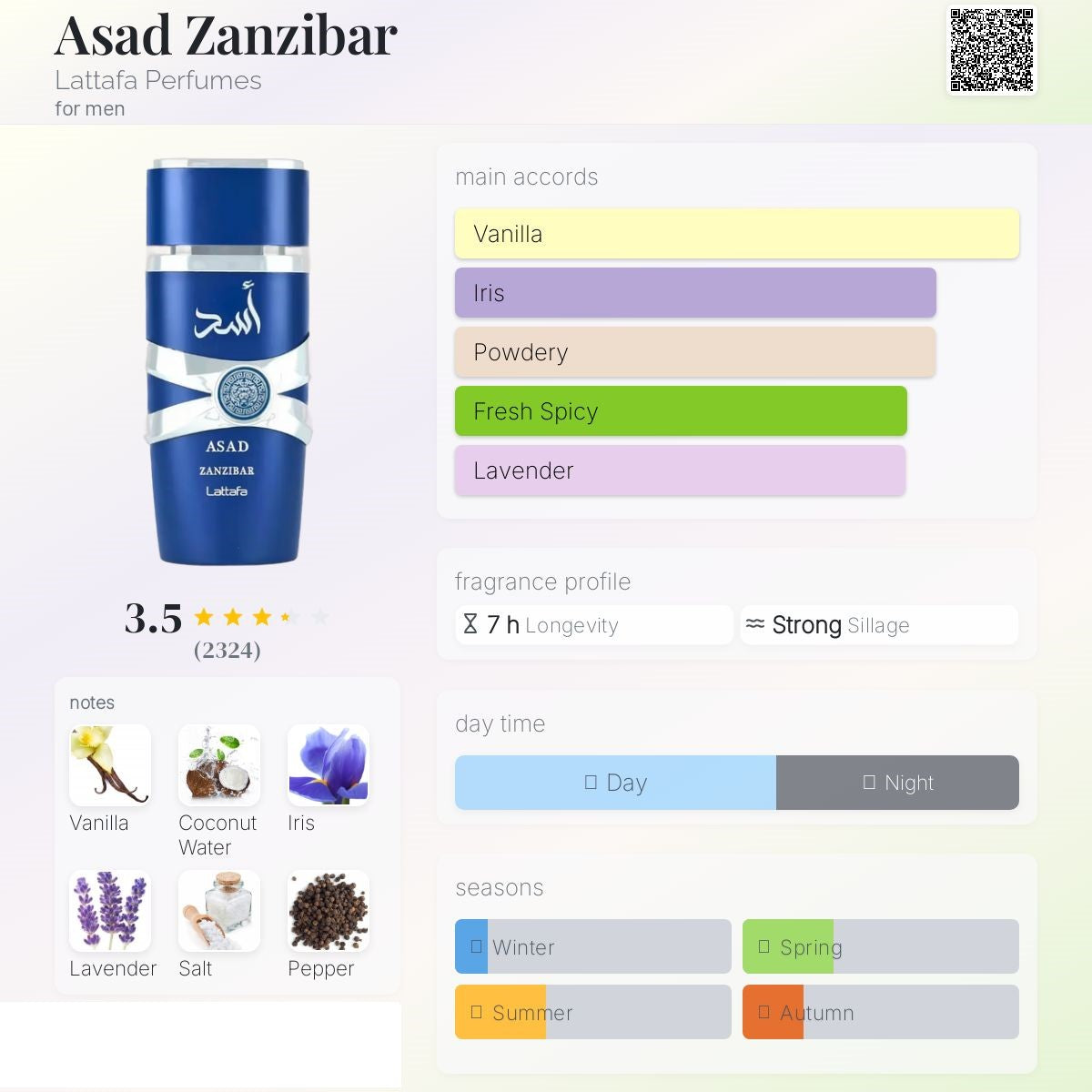 Asad Zanzibar 100ml - Lattafa