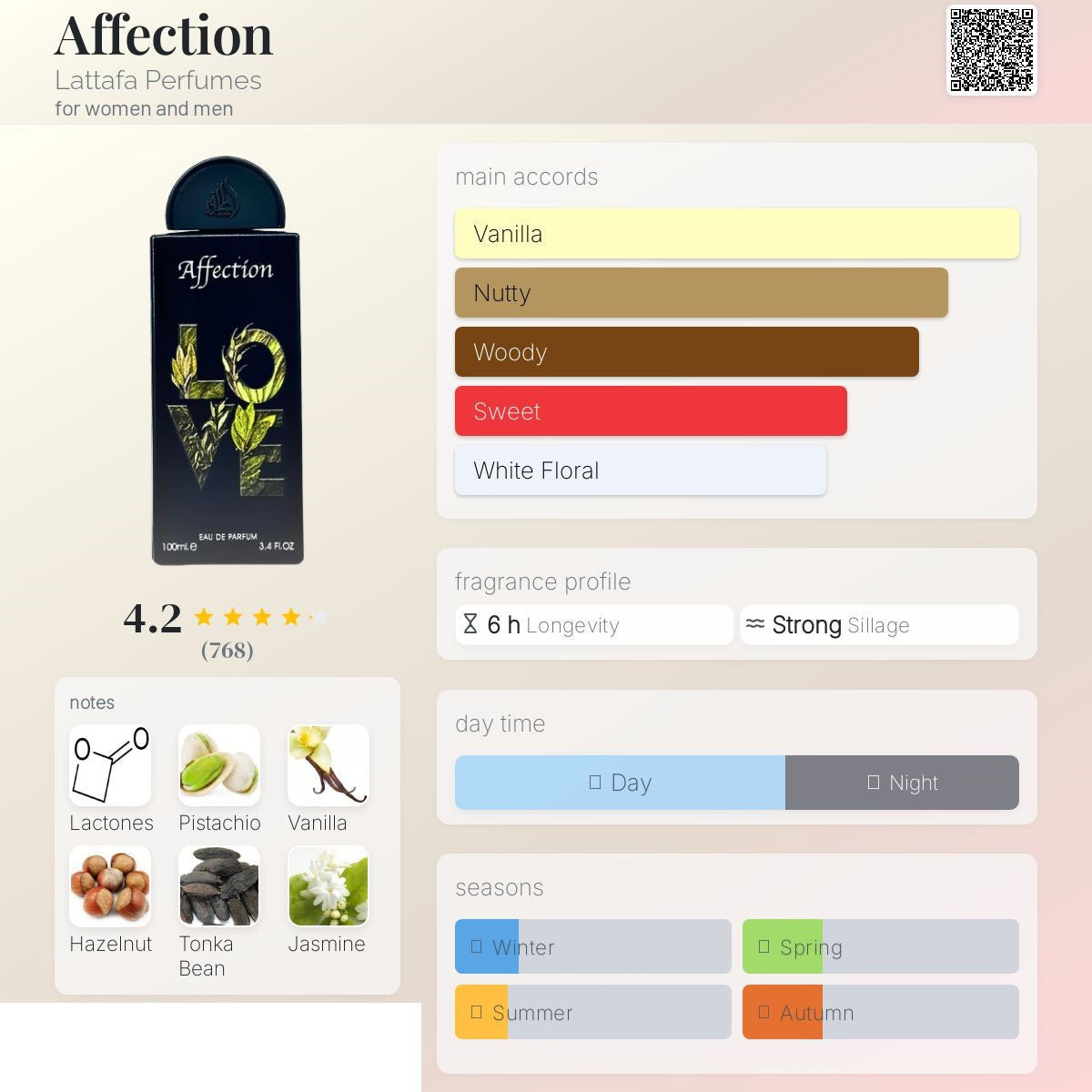 Affection 100ml - Lattafa Pride