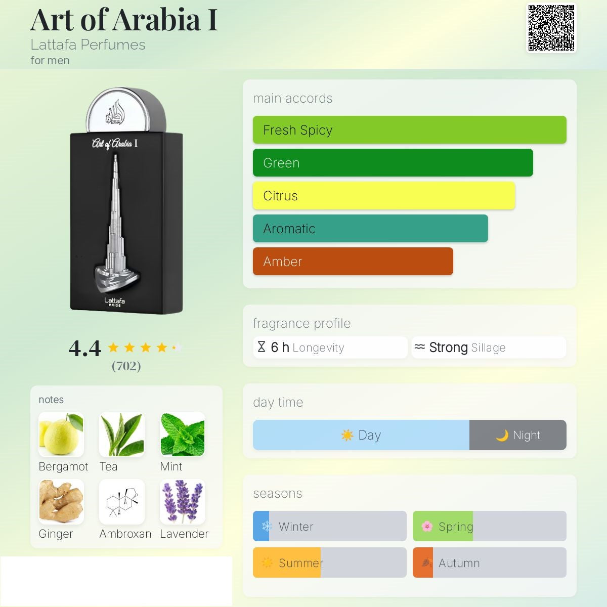 Art of Arabia I 100ml - Lattafa Pride