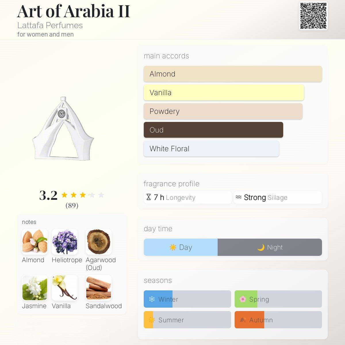 Art Of Arabia II 100ml - Lattafa