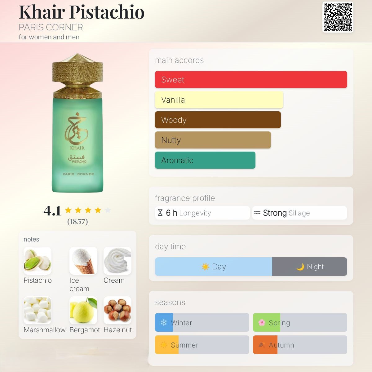 Khair Pistachio 100ml - Paris Corner
