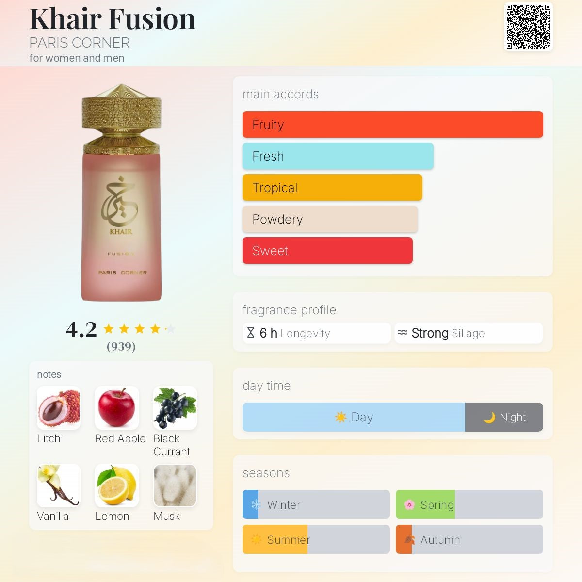Khair Fusion 100ml - Paris Corner
