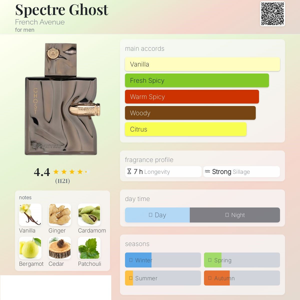 Spectre Ghost 80ml - French avenue