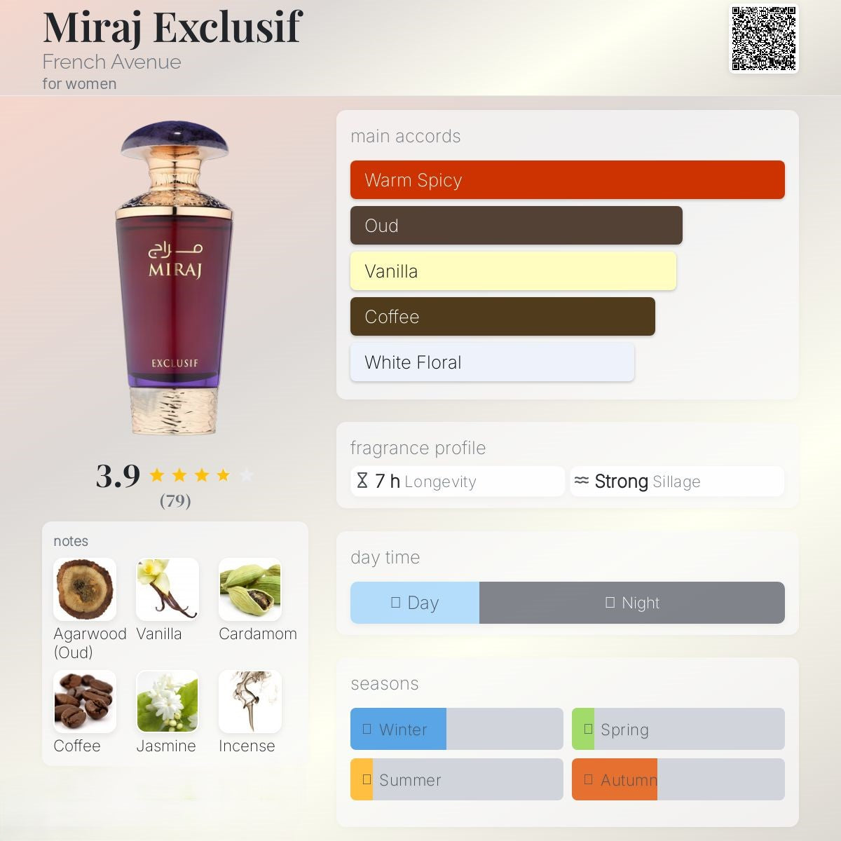 Miraj Exclusif 100ml - French Avenue