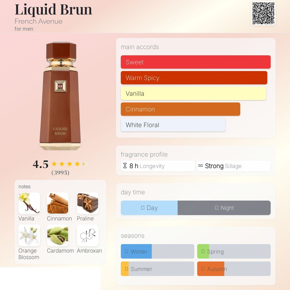 Liquid brun 100ml - French Avenue