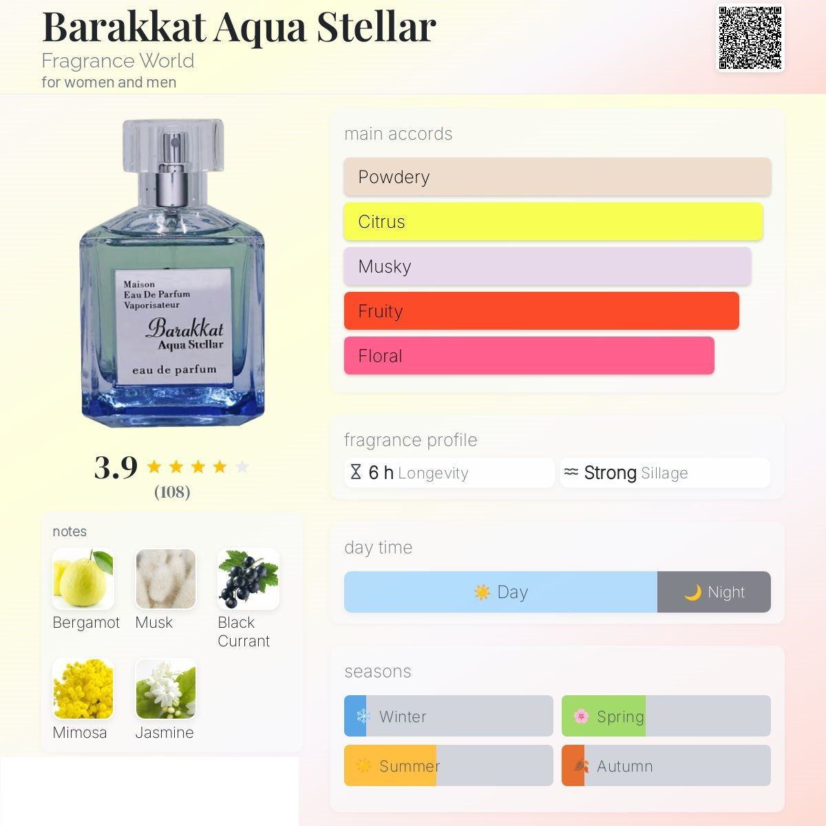 Barakkat Aqua Stellar 100ml - Fragrance World
