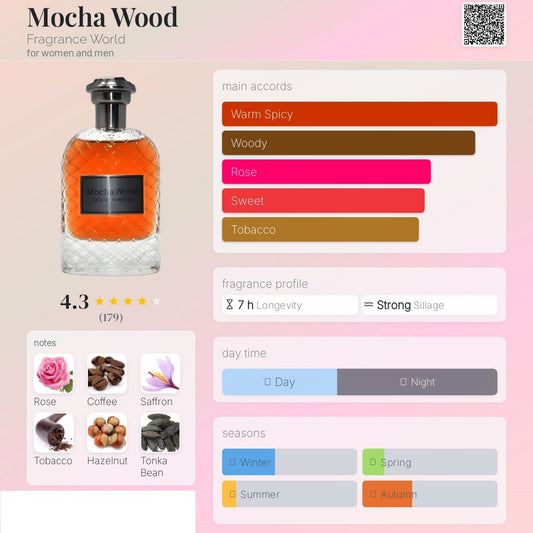 Mocha Wood 100ml - Fragrance World