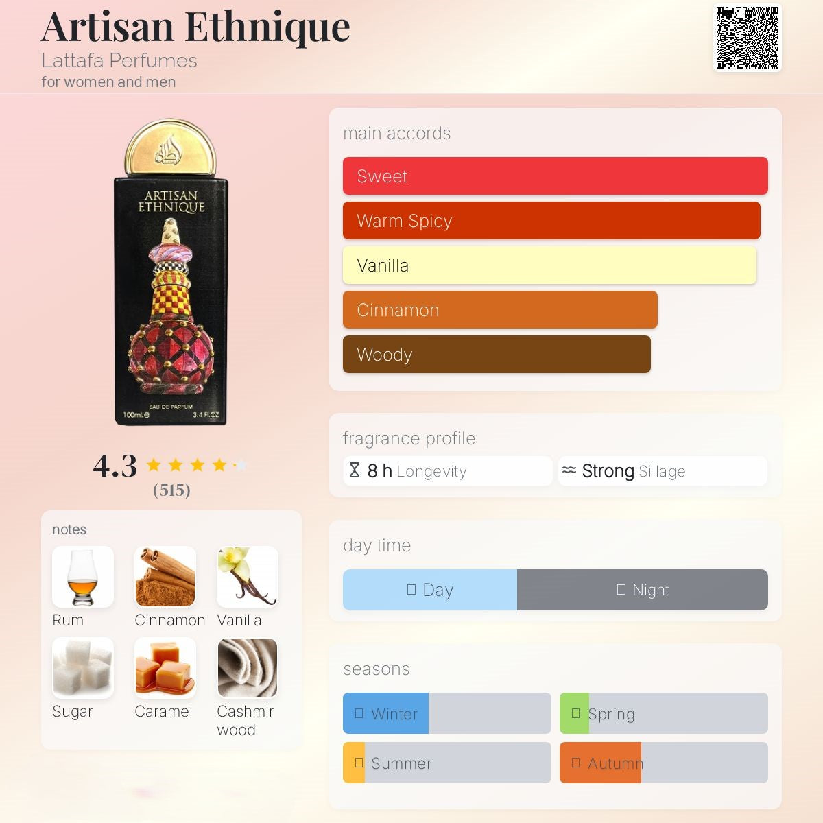 Artisan Ethnique 100ml - Lattafa