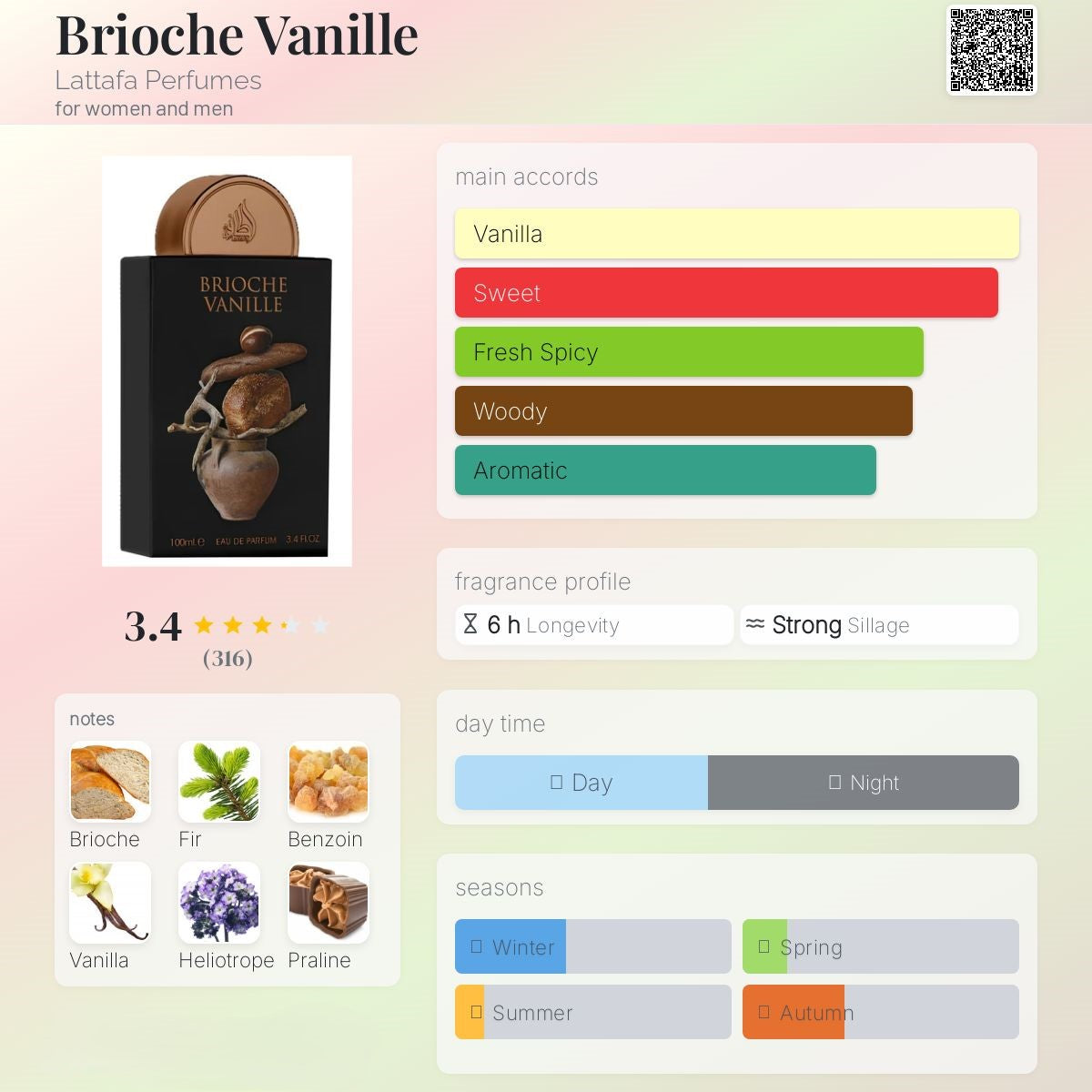 Brioche Vanille 100ml - Lattafa