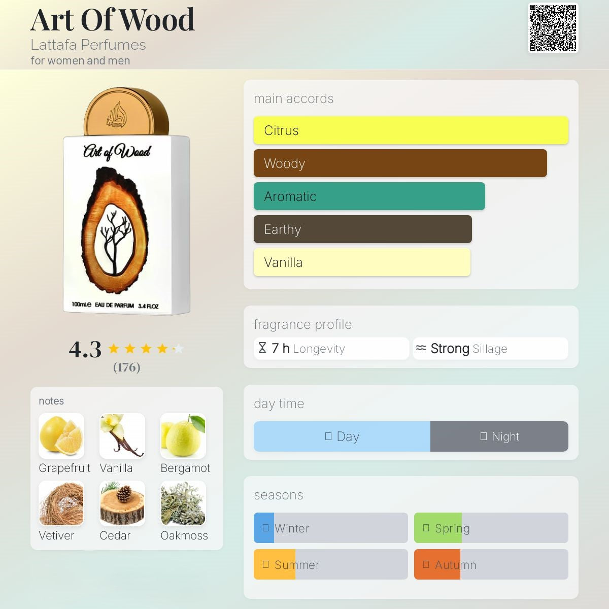 Art Of Wood 100ml - Lattafa