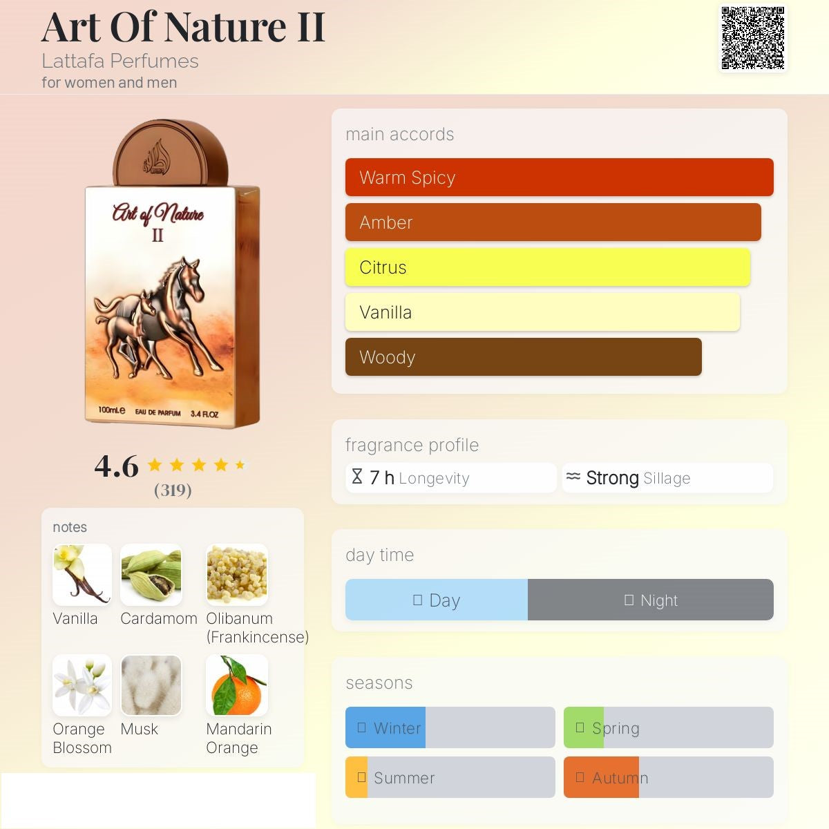 Art of Nature II 100ml - Lattafa Pride