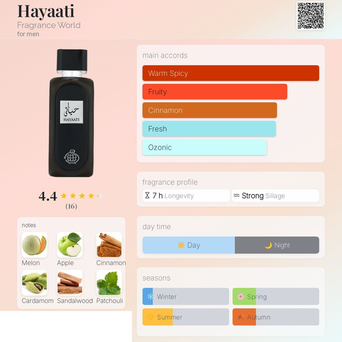 Hayaati 100ml - Fragrance World