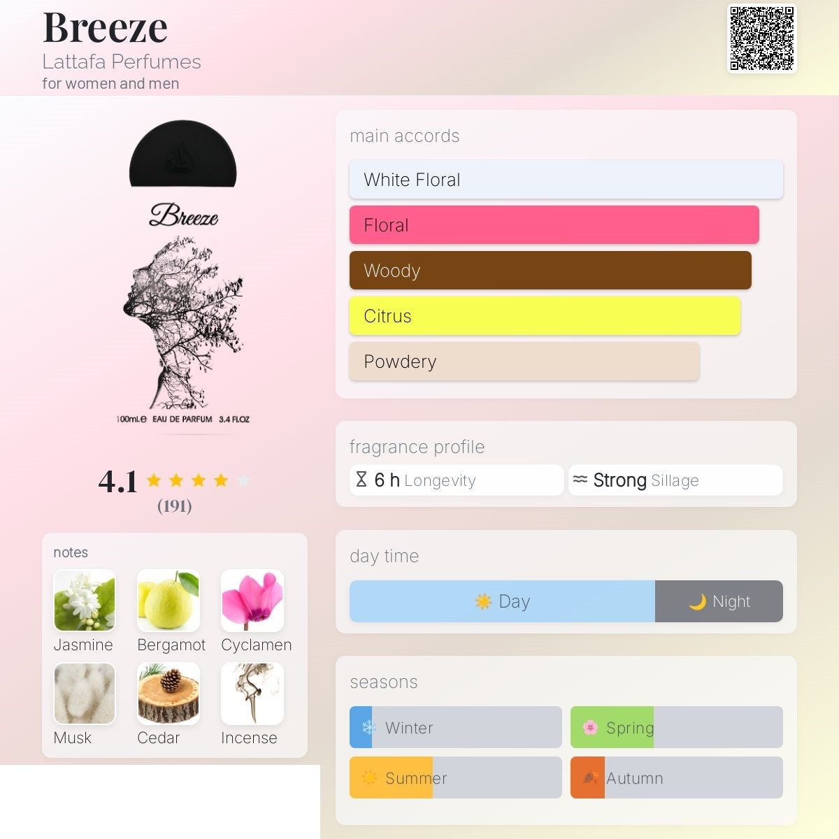 Breeze 100ml - Lattafa Pride