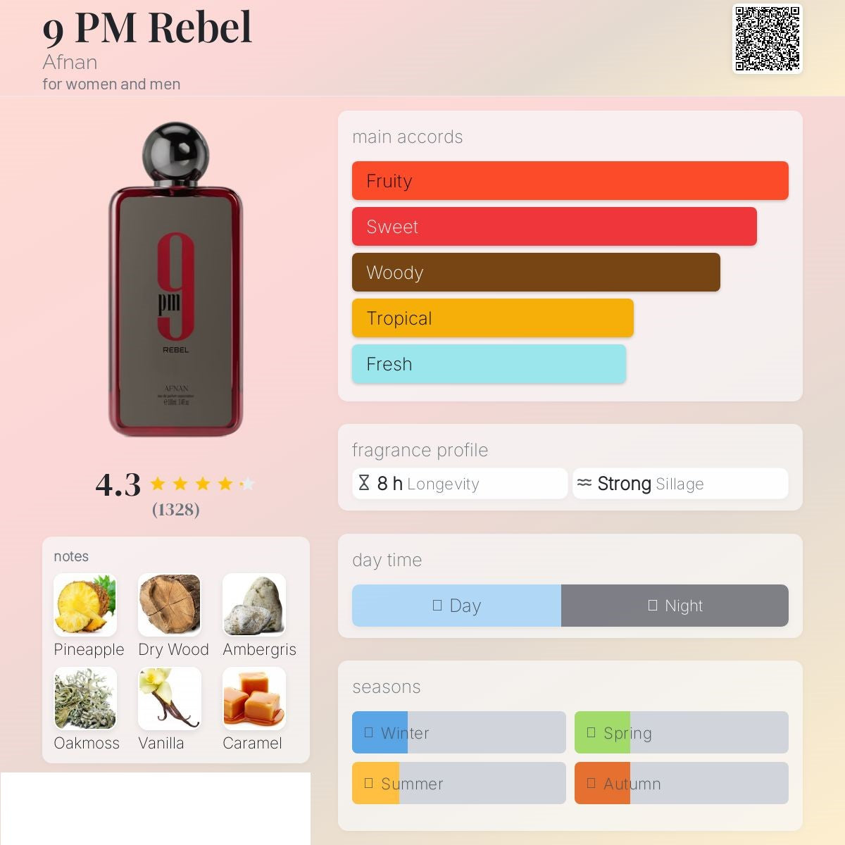 9PM Rebel 100ml - AFNAN