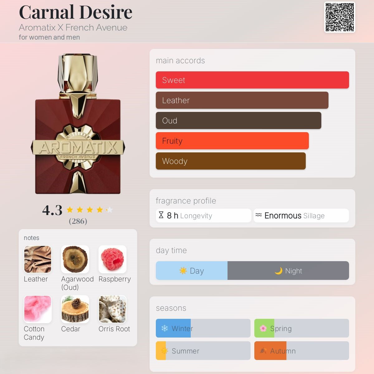 Aromatix Carnal Desire 100ml - French avenue