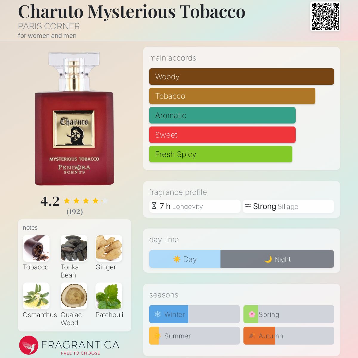 Mysterious tobacco 100ml - Paris Corner