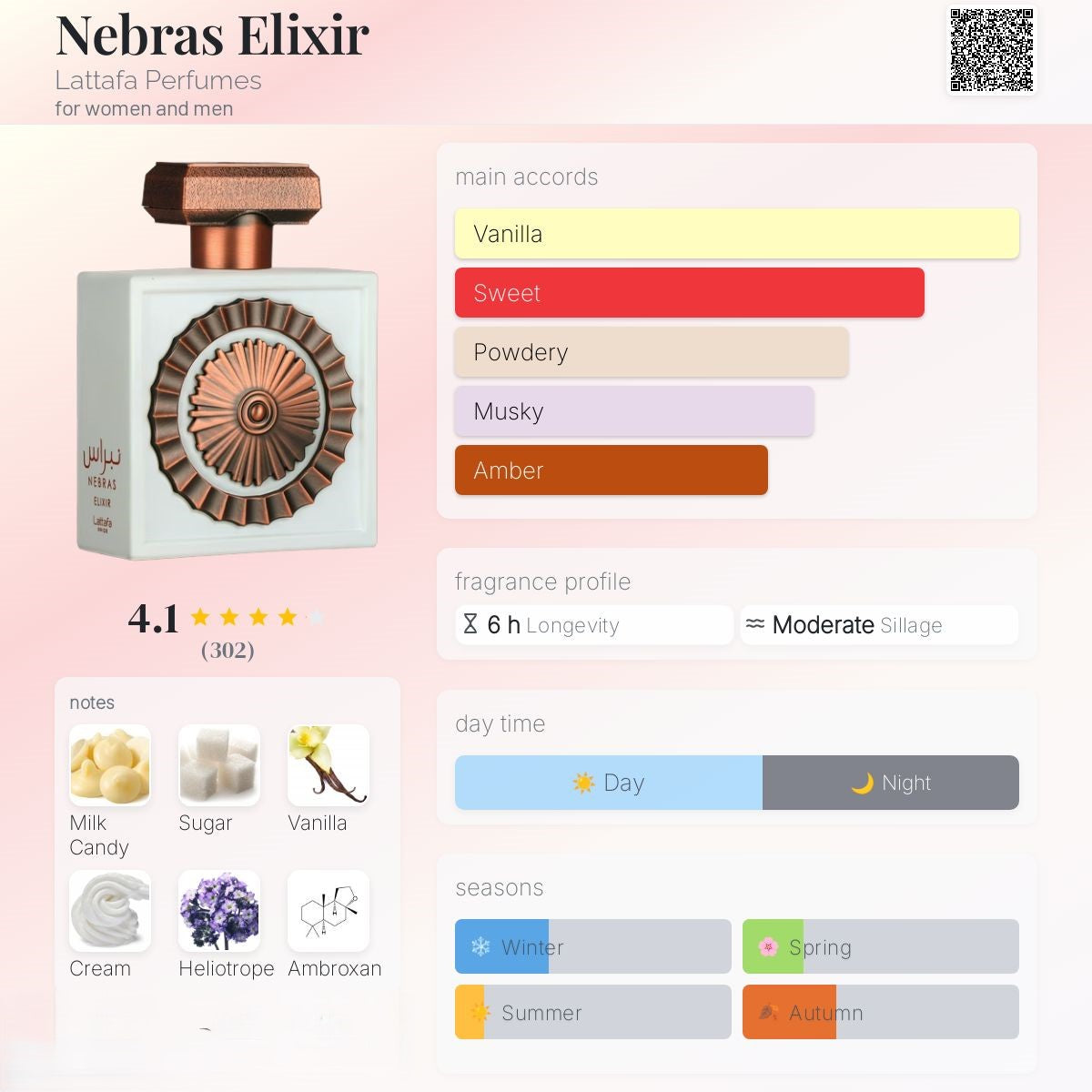 Nebras Elixir 100ml - Lattafa