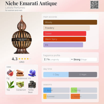 Antique 100ml - Lattafa