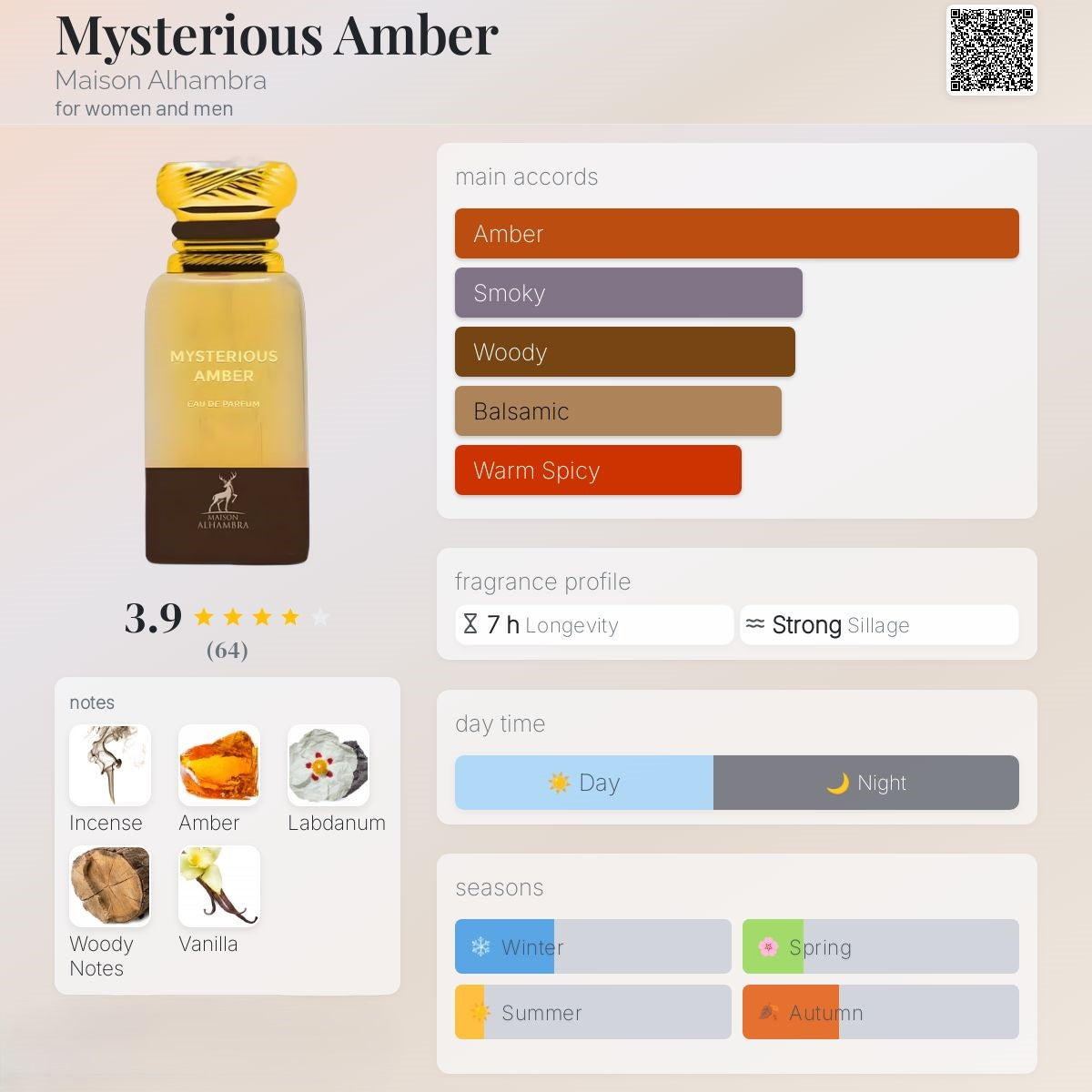 Mysterious Amber 80ml - Maison Alhambra