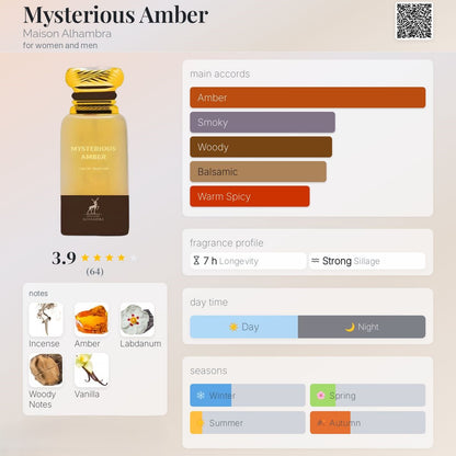 Mysterious Amber 80ml - Maison Alhambra