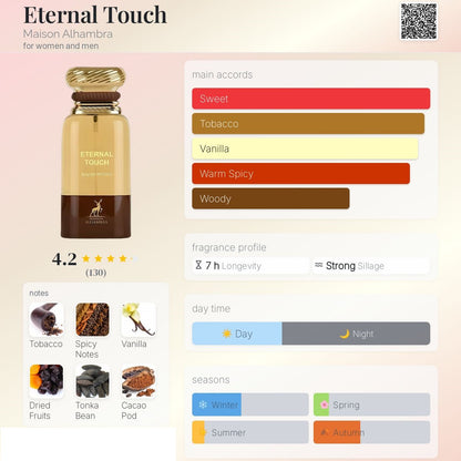 Maison Alhambra-Eternal touch 80ml