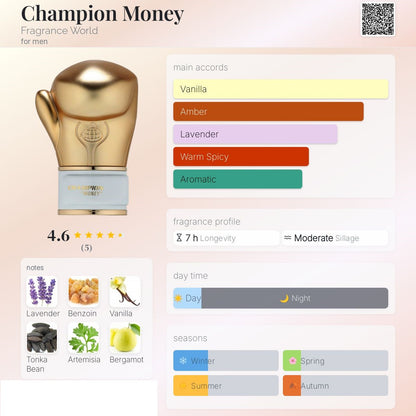 Champion Money 80ml - Fragrance world