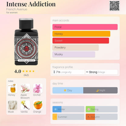 Intense Addiction 80ml - French Avenue