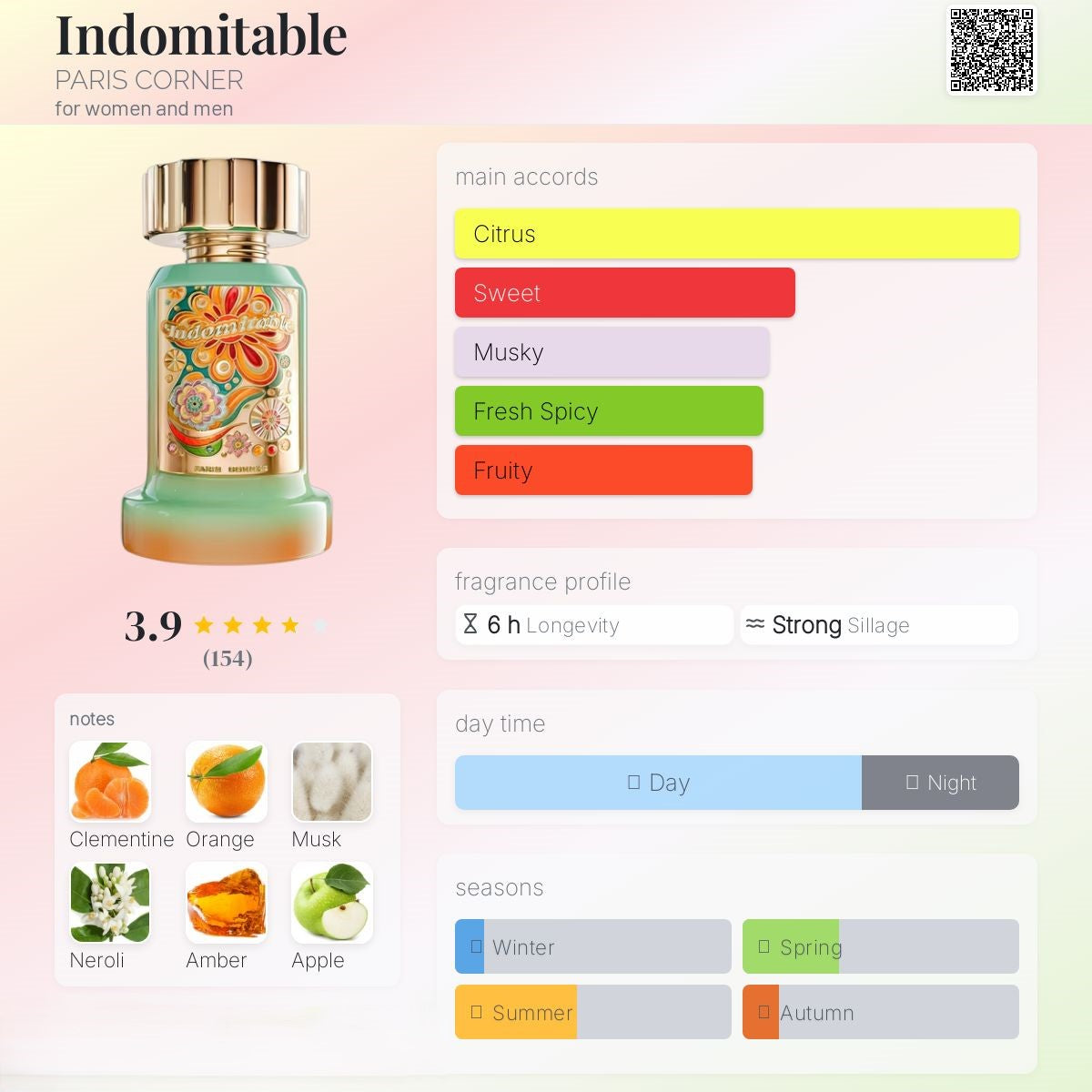 Indomitable 100ml - Paris Corner
