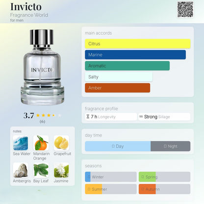 invicto 100ml - Fragrance world
