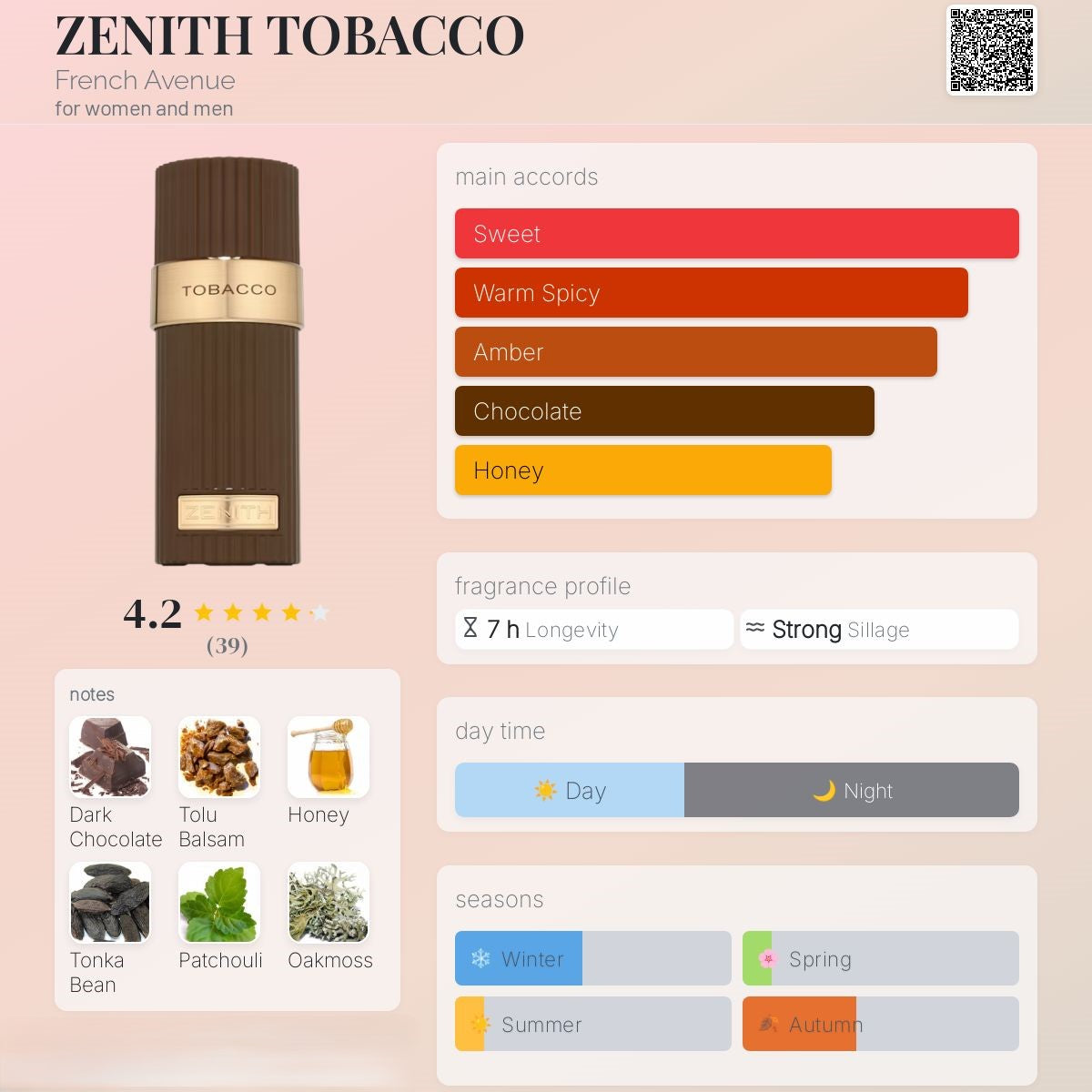 Zenith Tobacco 100ml - French Avenue