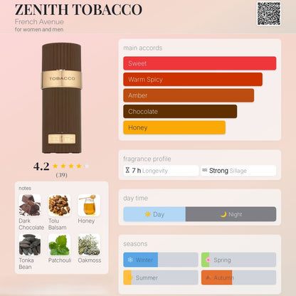 Zenith Tobacco 100ml - French Avenue