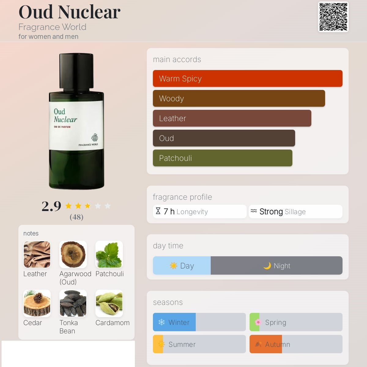Oud Nuclear 60ml -  Fragrance World