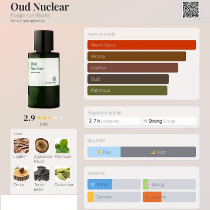 Oud Nuclear 60ml -  Fragrance World