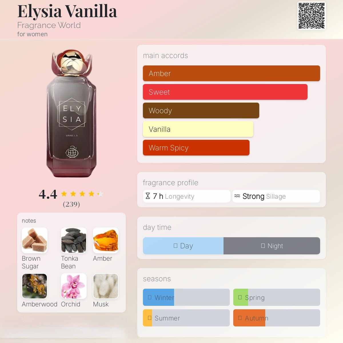 Elysia Vanilla 100ml - Fragrance world