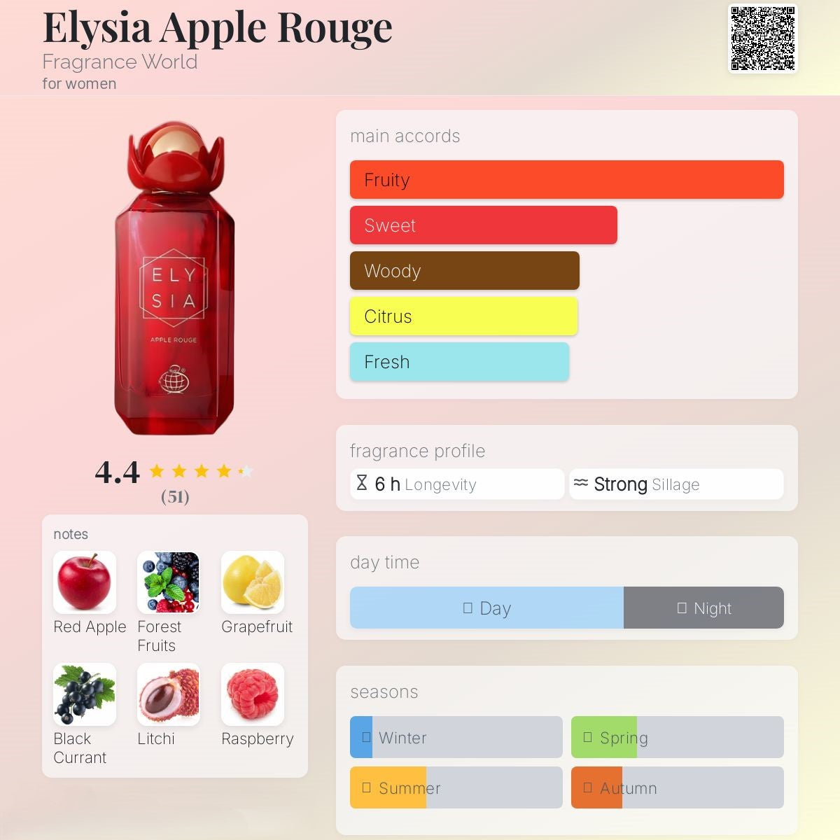 Elysia Apple Rouge 100ml - Fragrance world