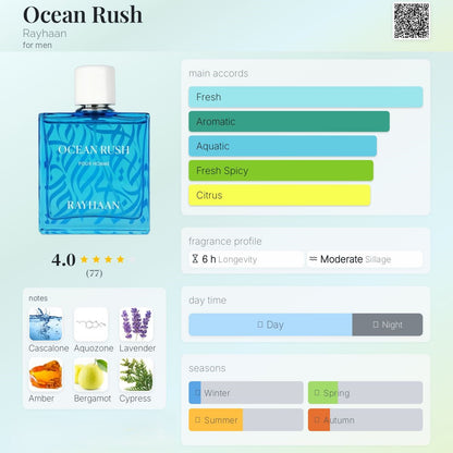 Ocean Rush 100ml - Rayhaan