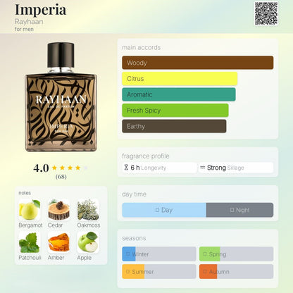 Imperia 100ml - Rayhaan