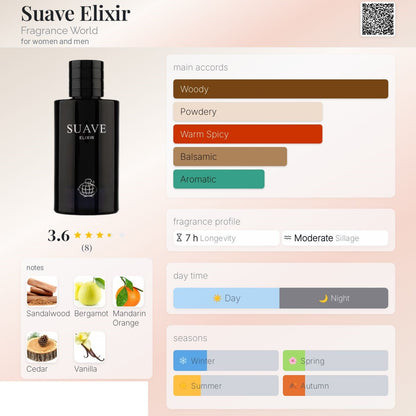Suave Elixir 100ml - Fragrance World