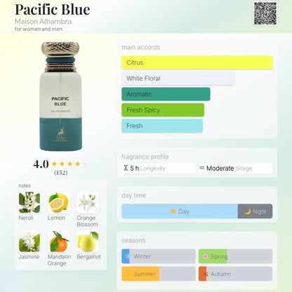 Pacific Blue 100ml - Maison Alhambra