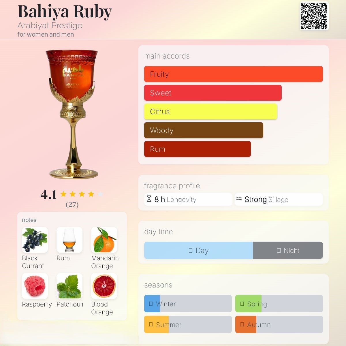 Bahiya Ruby 100ml - ARABIYAT