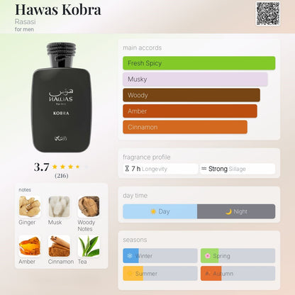 Hawas Kobra 100ml - Rasasi