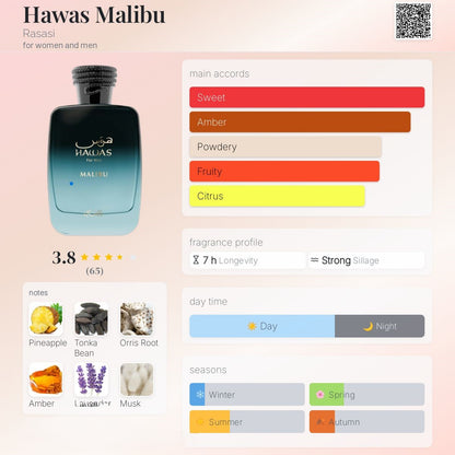 Hawas Malibu 100ml - Rasasi