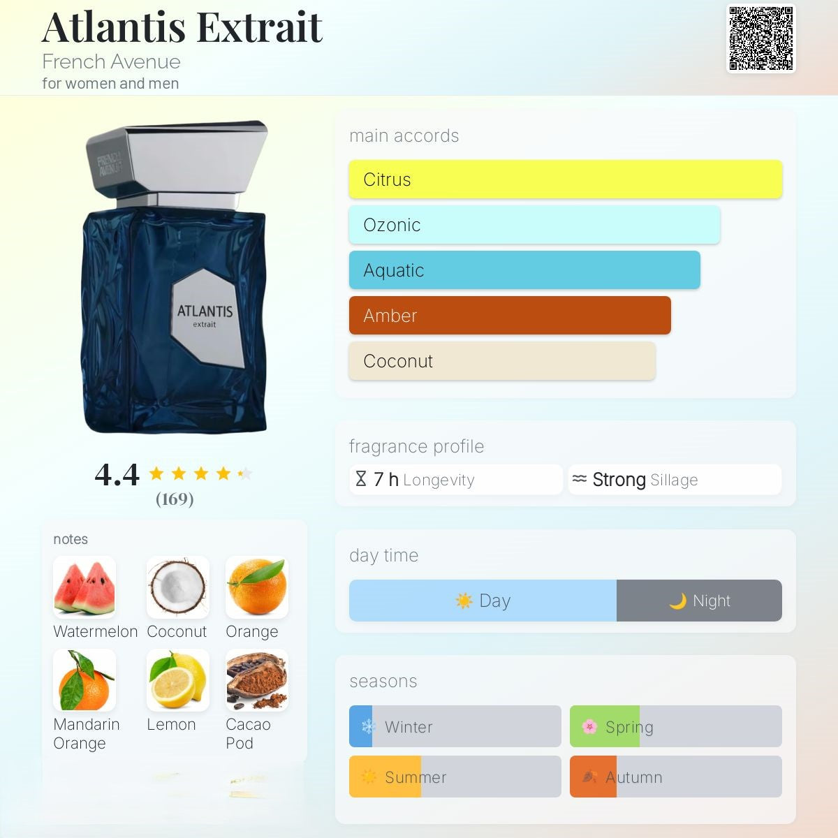 Atlantis Extrait 100ml - French Avenue