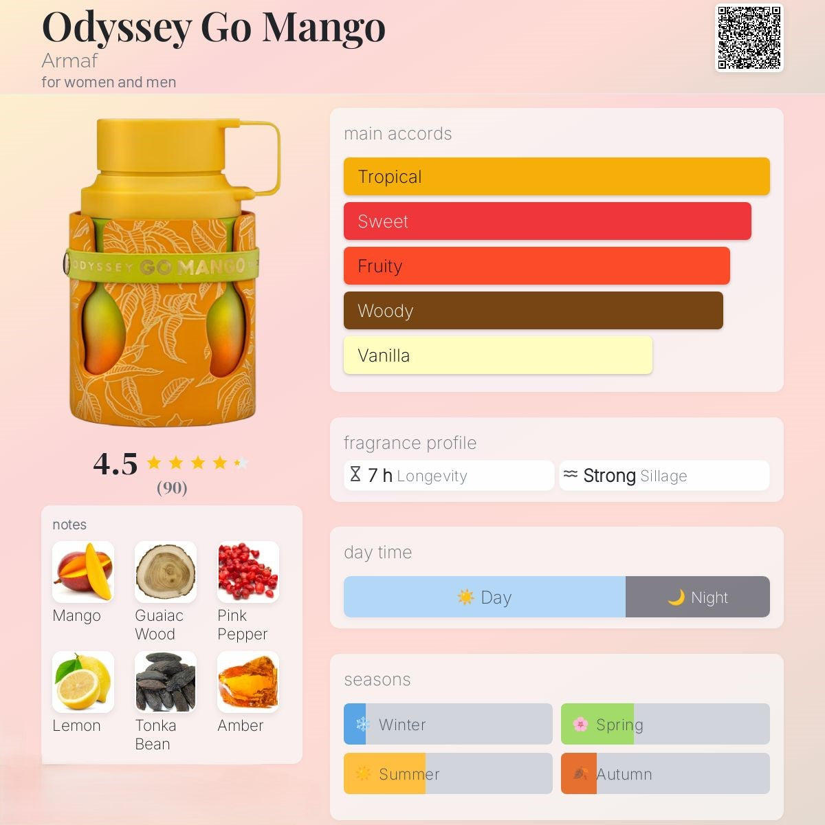 Odyssey Go Mango 100ml - ARMAF
